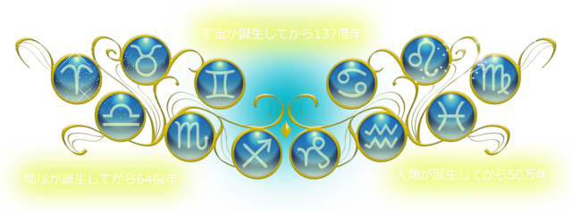 宇宙が誕生してから137億年